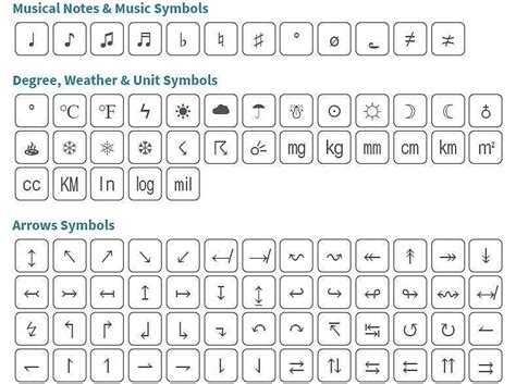 cod symbols copy and paste.